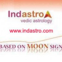 Virgo Horoscope May June