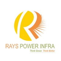Reviewed by Rays Power
