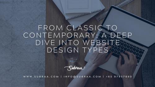 Types of Website Design