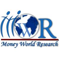 Money World Research