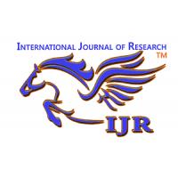 International Journal of  Research
