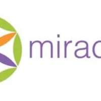 Miracles Wellness