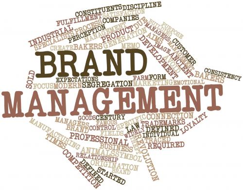 brand management