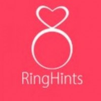 Ring Hints