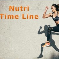 Reviewed by Nutri Time Line