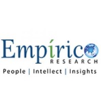 Reviewed by Empirico Research
