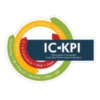 Reviewed by IC KPI