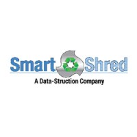 Reviewed by Smart Shred
