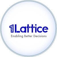 Reviewed by Lattice Technologies