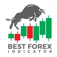 Best Forex Indicator